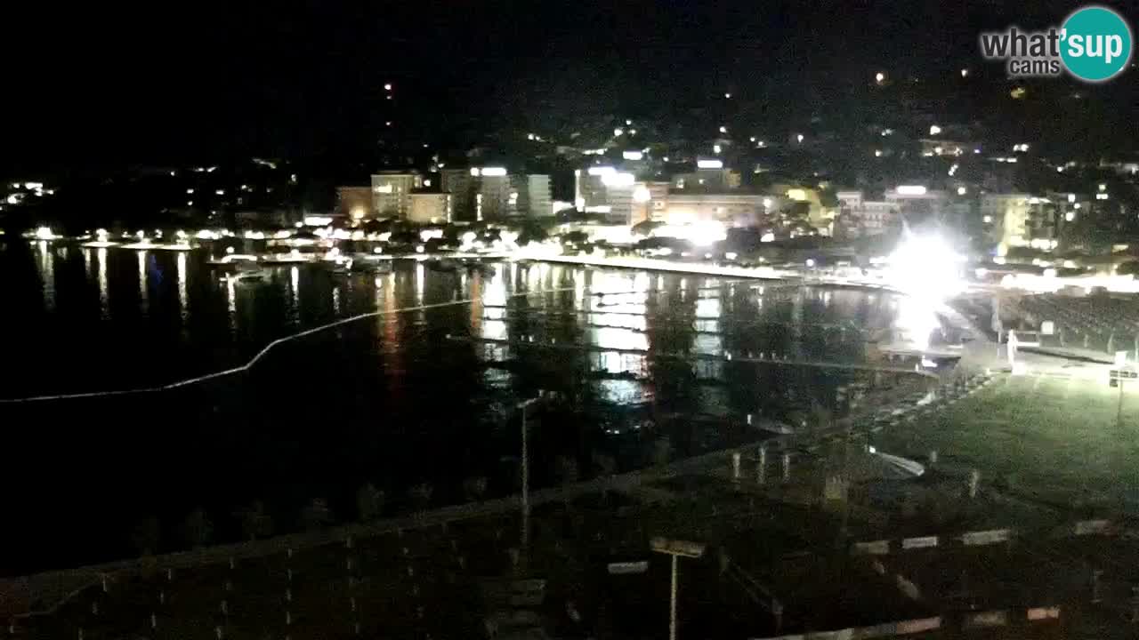 Portorož – Panorama