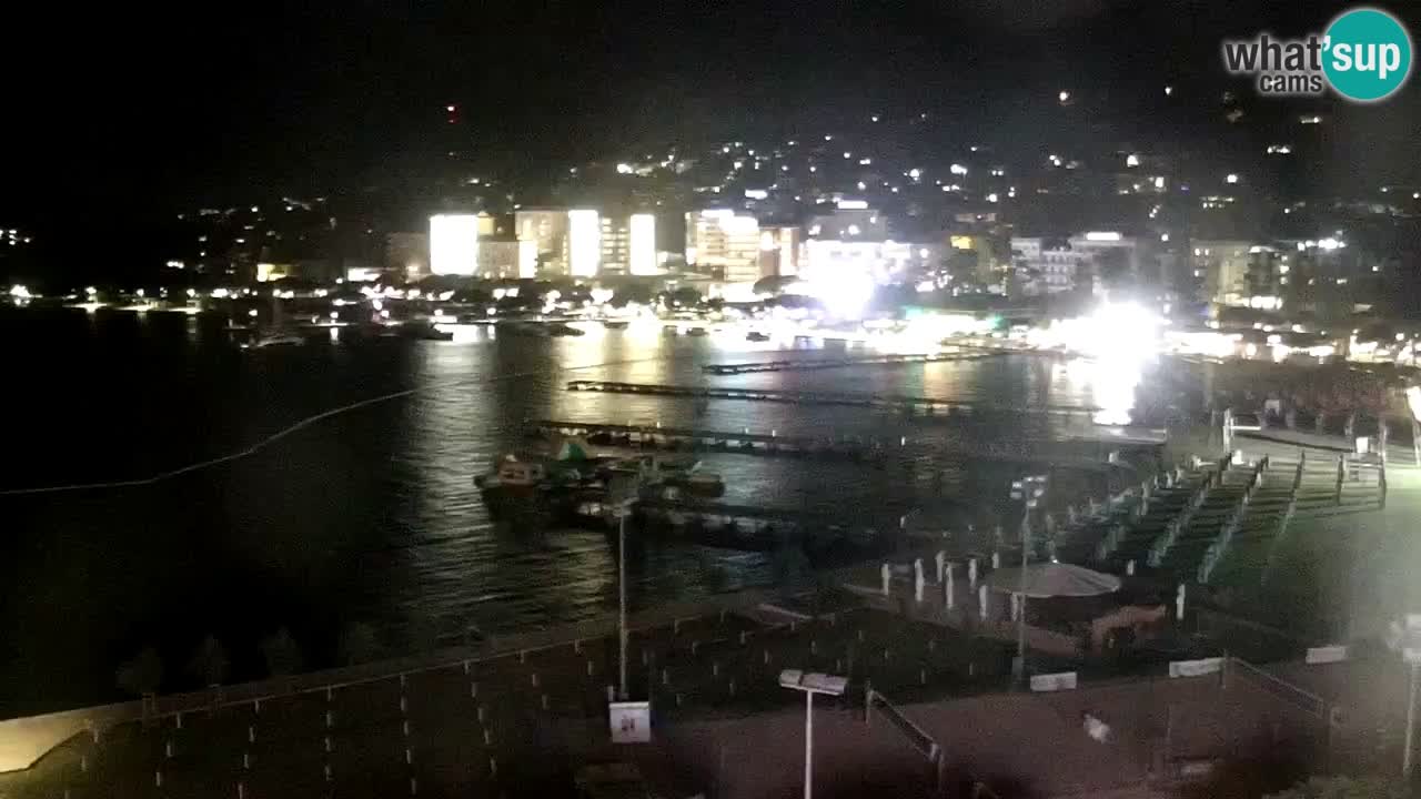 Portorož – panorama webcam