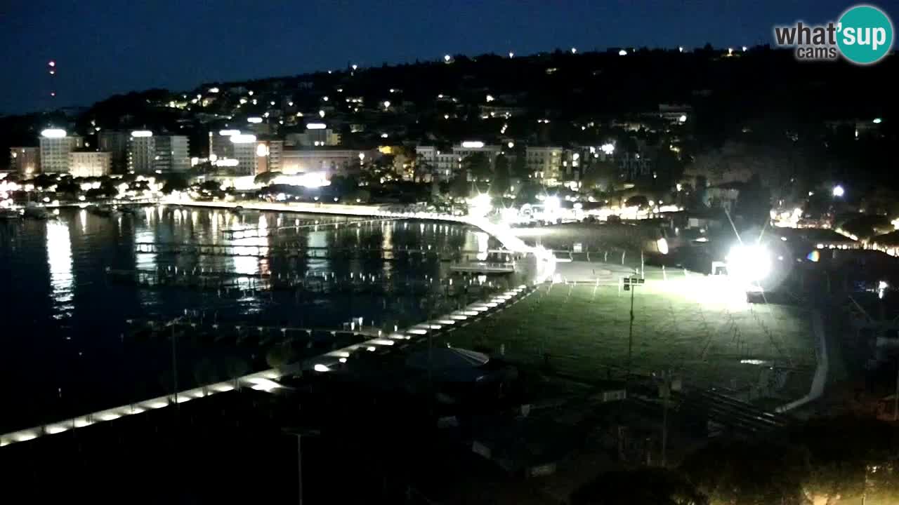 Webcam spiaggia Portorose – Vista dal ristorante Bungalow