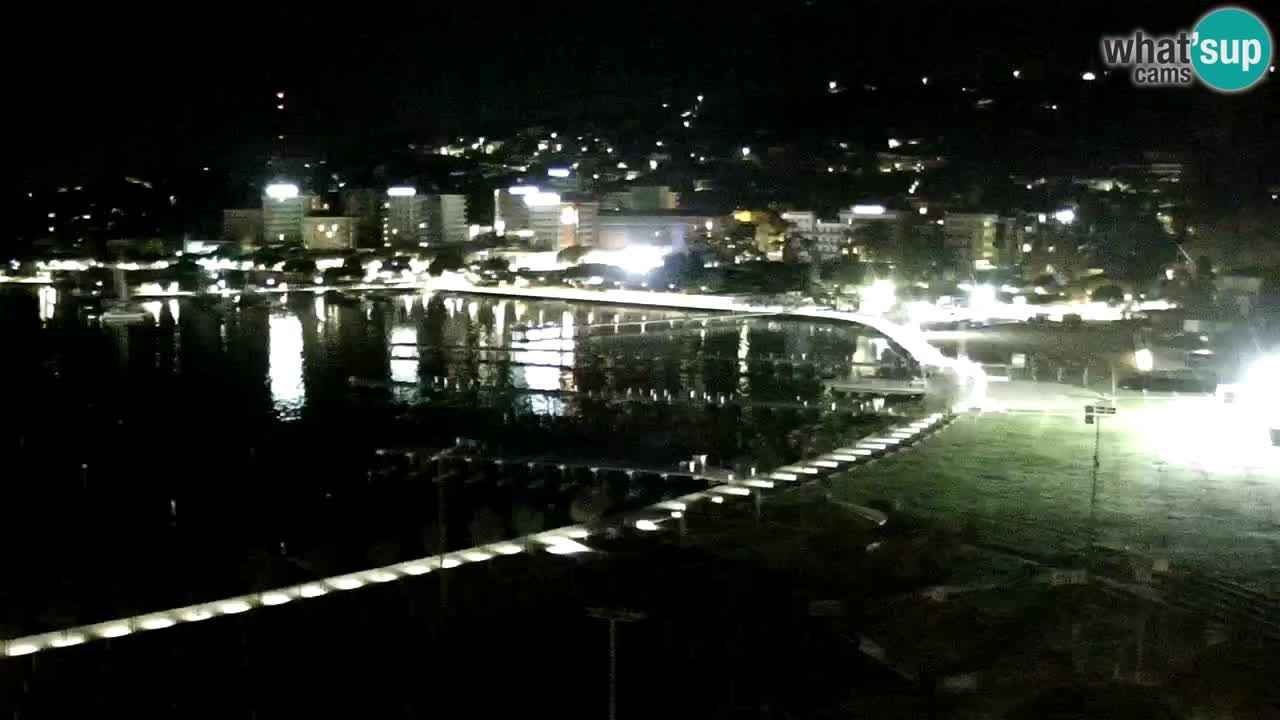 Live Webcam Portorose – Panorama