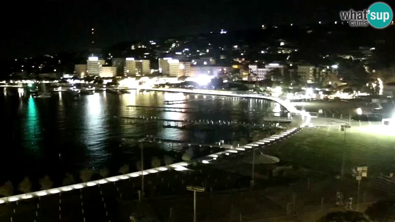 Webcam Portorož – Panorama