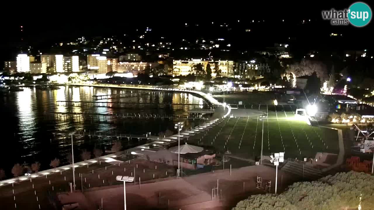 Live cam Portorož  Panorama