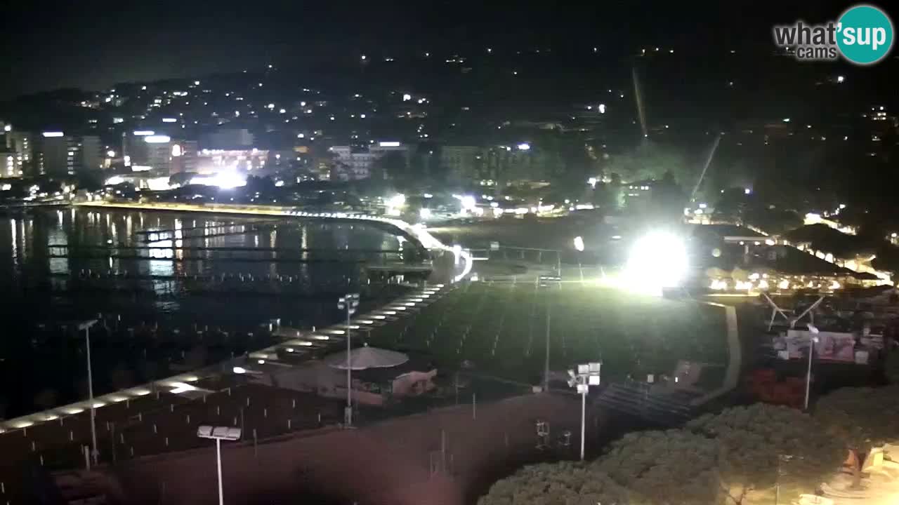 Portorož – panorama webcam