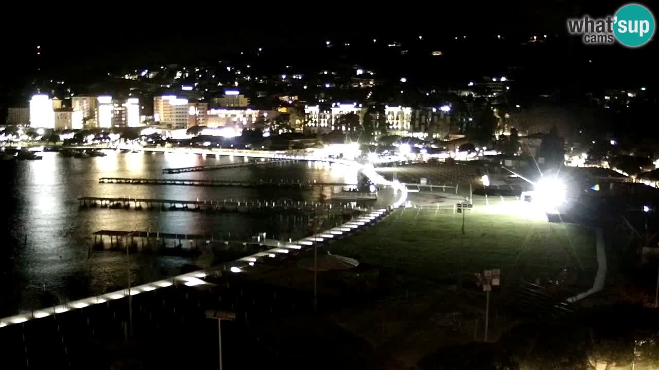 Webcam Portorož – Panorama