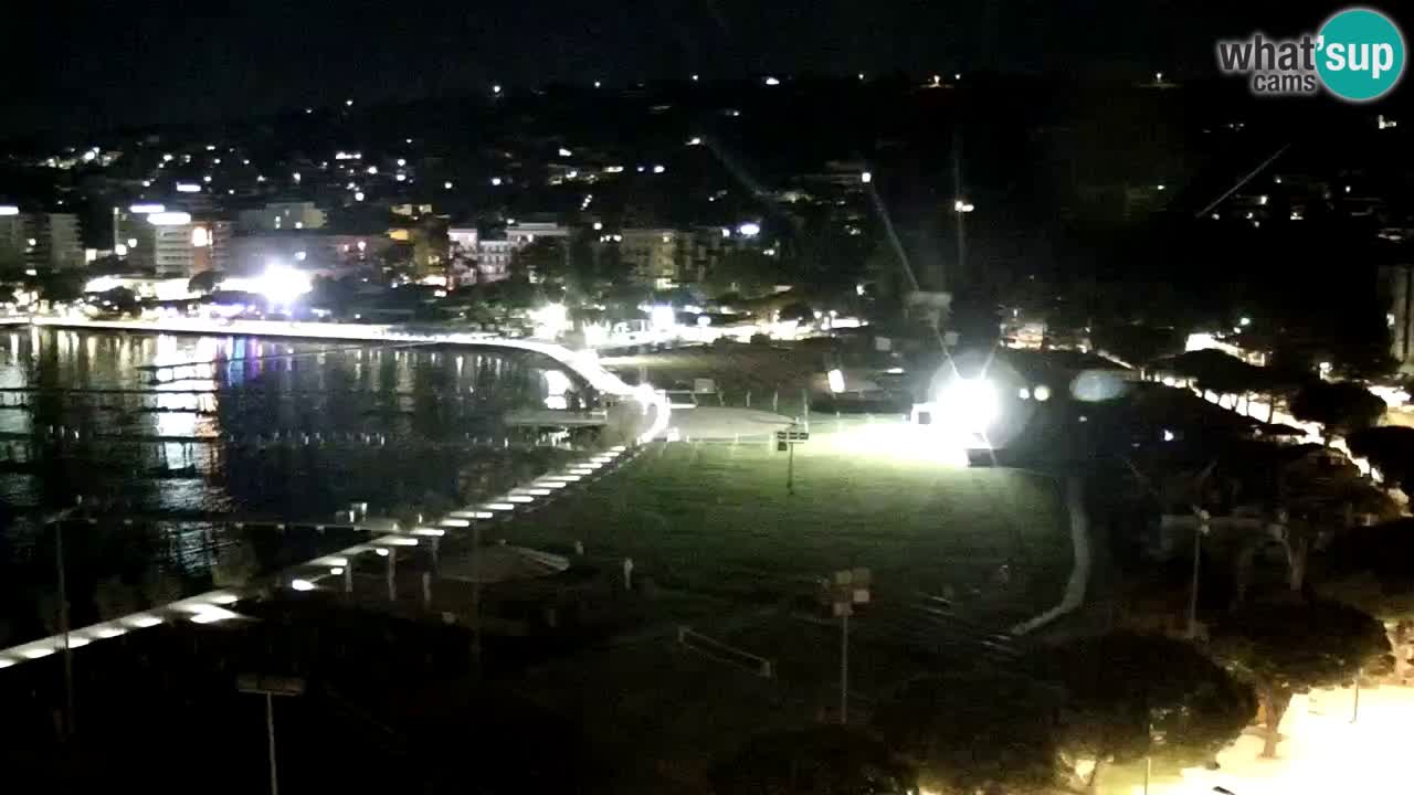 Portorož – Panorama