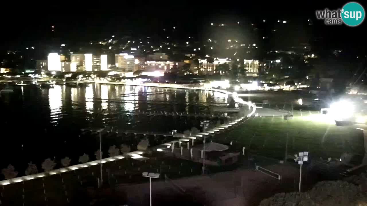 Live Cam Portorož – Panorama