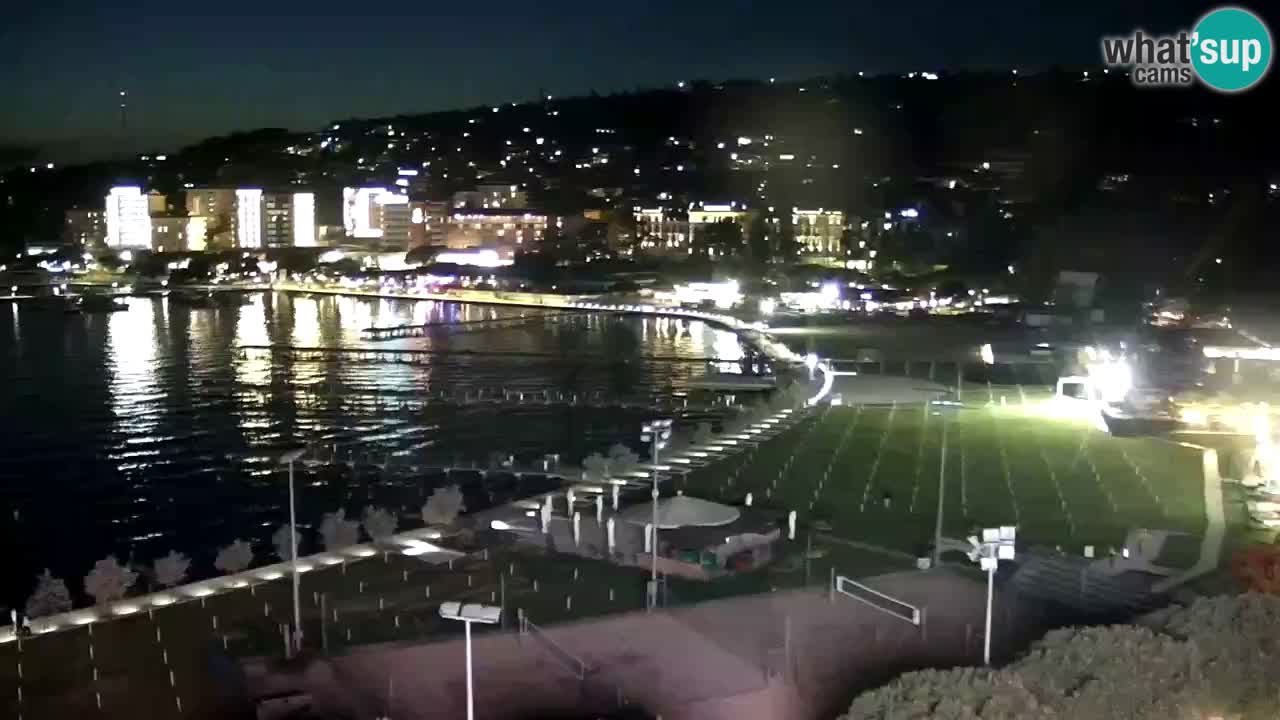 Portorož – Panorama