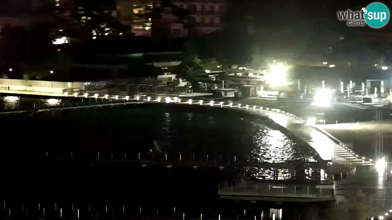 Live Webcam Portorose – Panorama