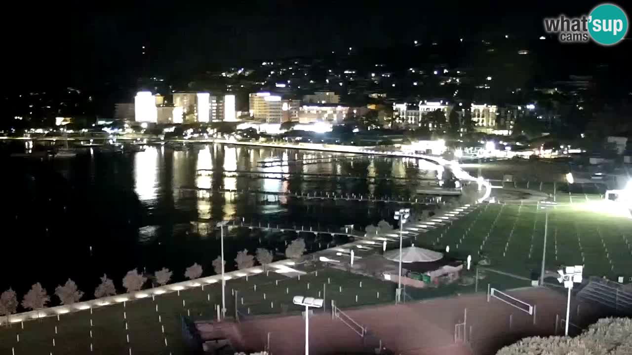 Kamera v živo Portorož – Panorama
