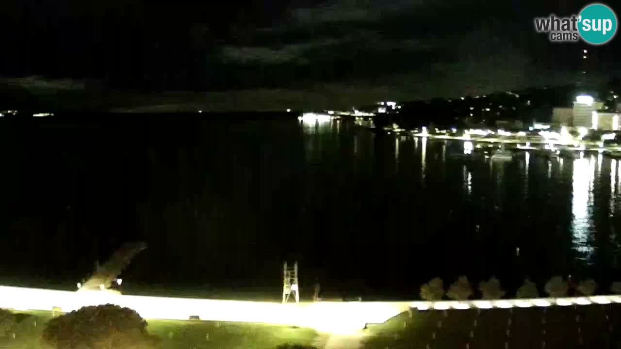 Webcam Portorož – Panorama
