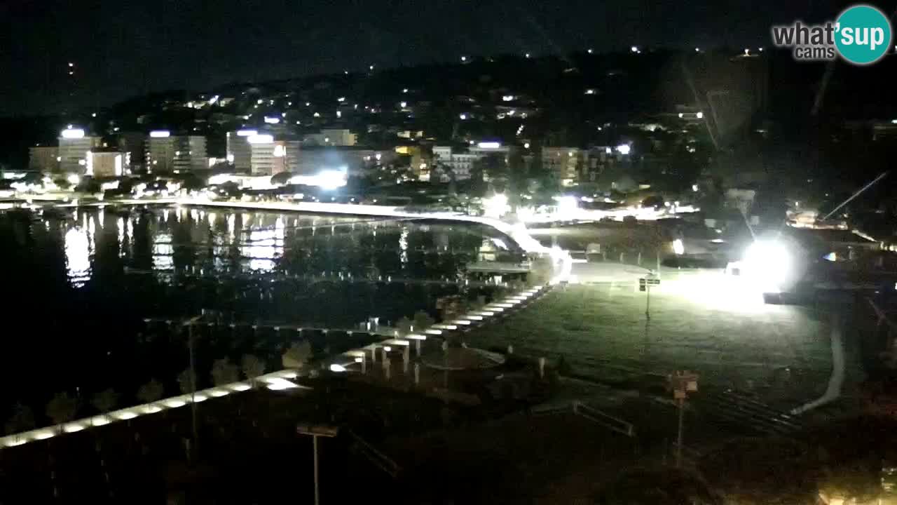 Portorož – panorama webcam