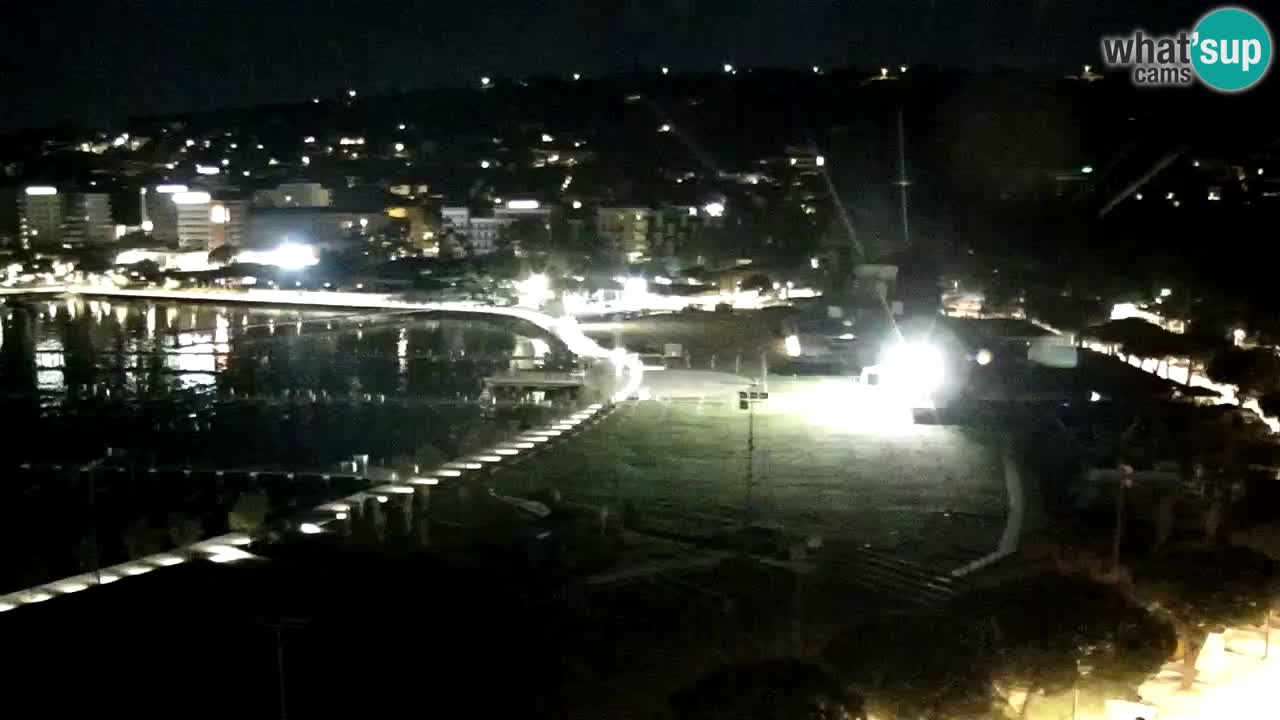 Portorož – Panorama