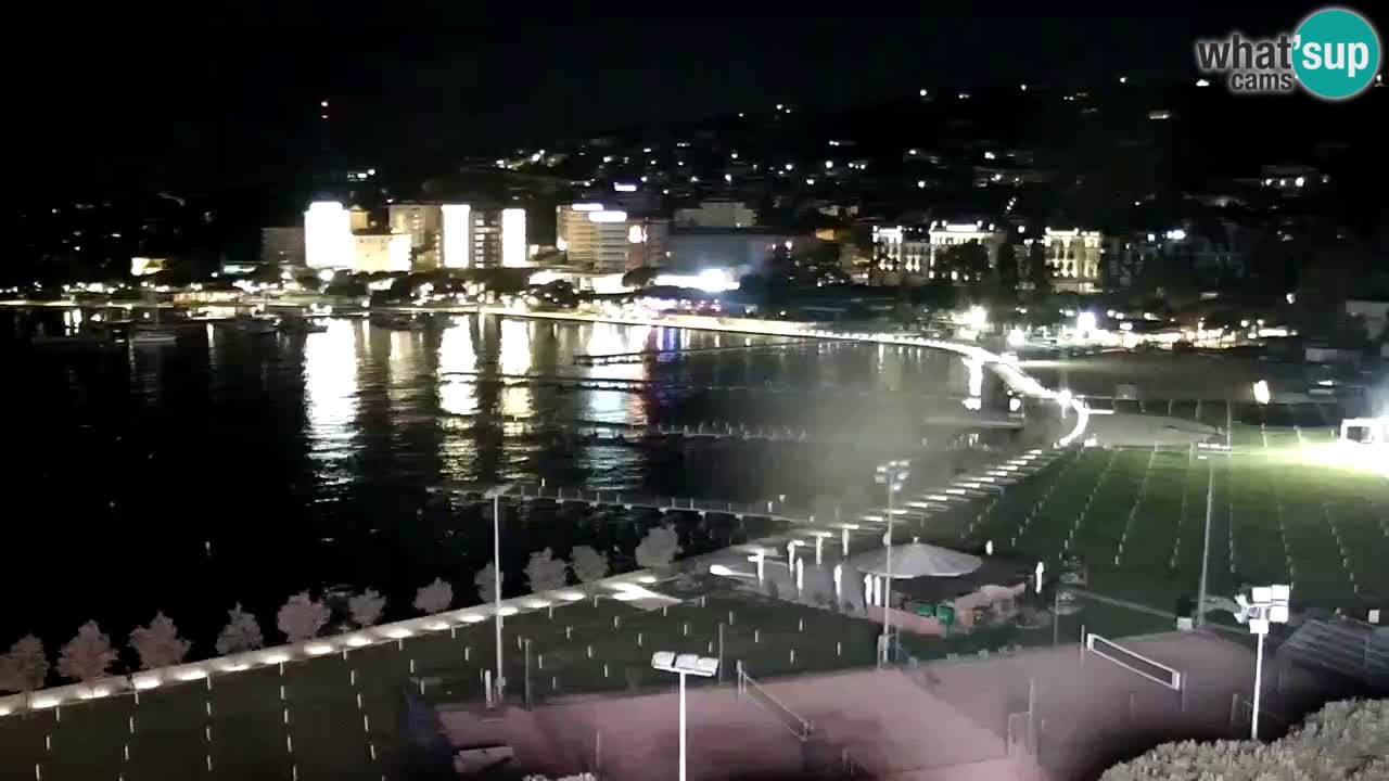 Live cam Portorož  Panorama