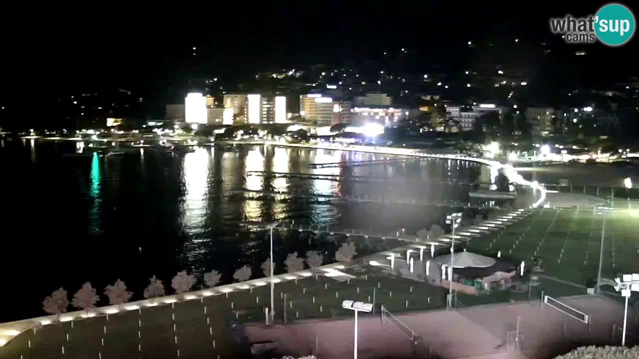 Webcam Portorož – Panorama
