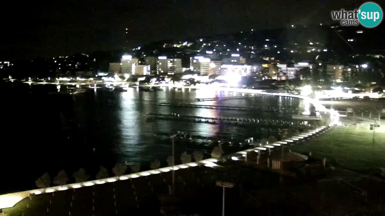 Kamera v živo Portorož – Panorama