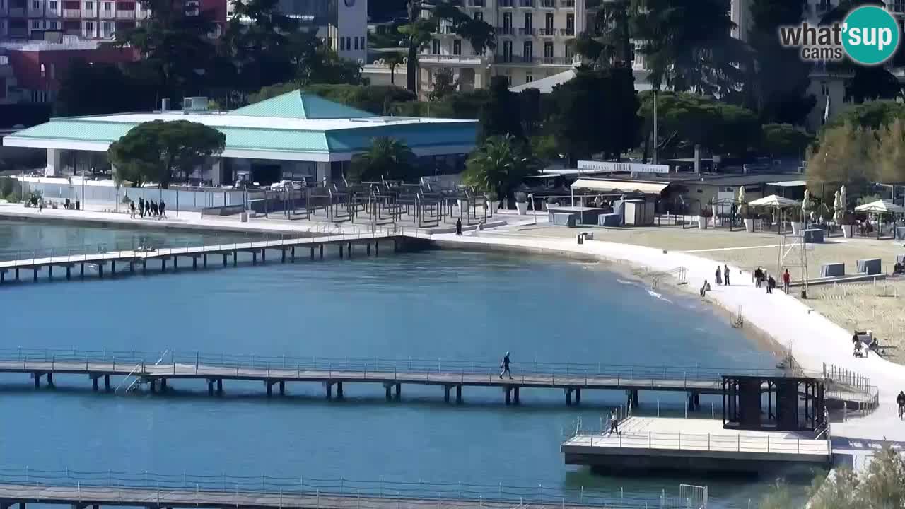 Web Kamera Portorož – Panorama