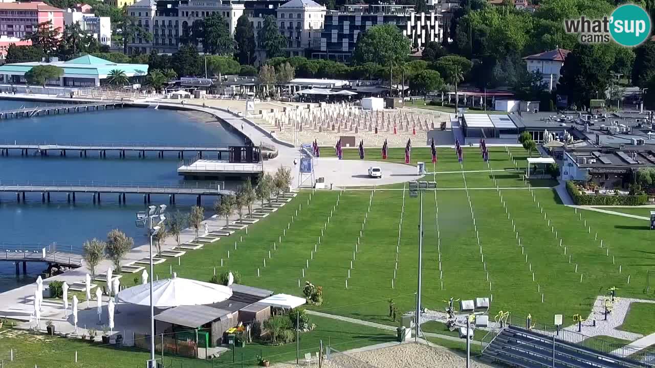 Webcam Portorož – Panorama