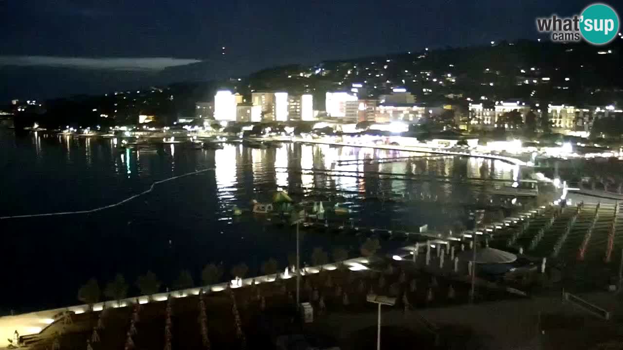 Webcam Portorož – Panorama