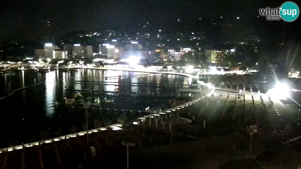 Portorož – panorama