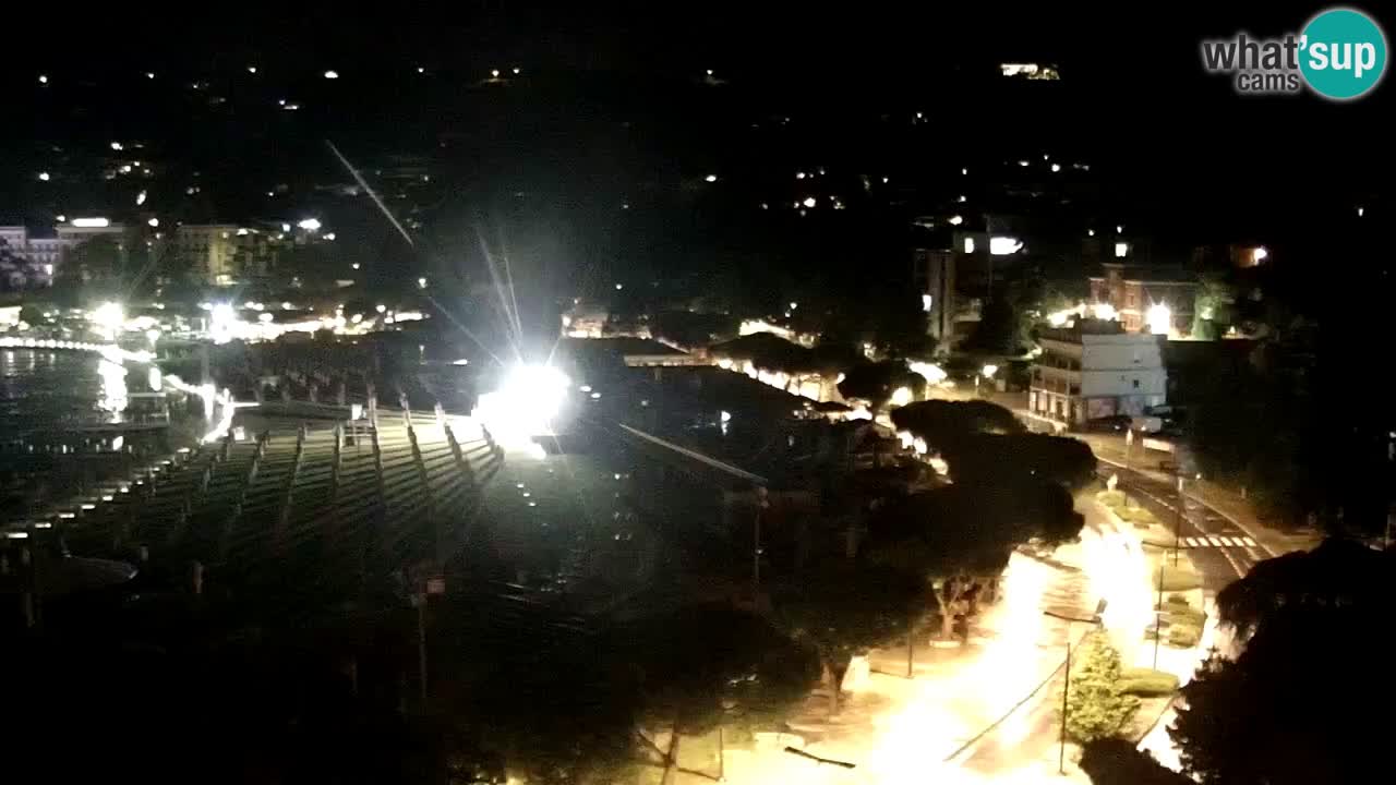 Web Kamera Portorož – Panorama