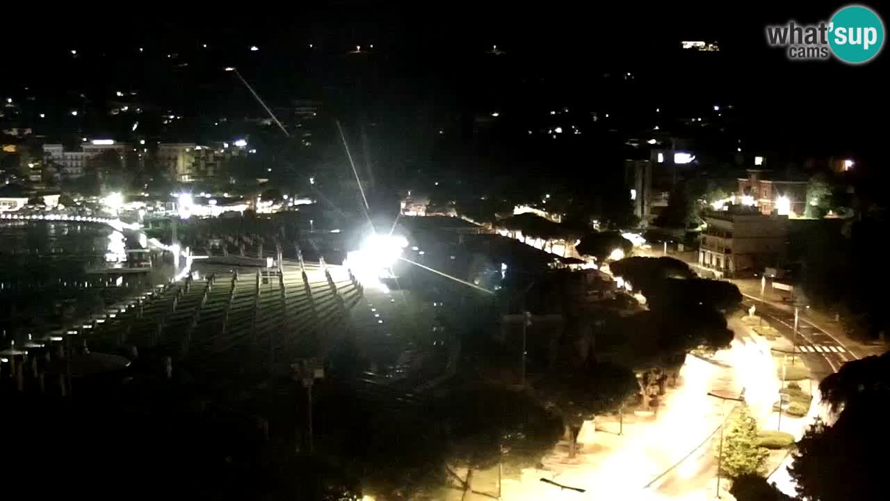 Web Kamera Portorož – Panorama