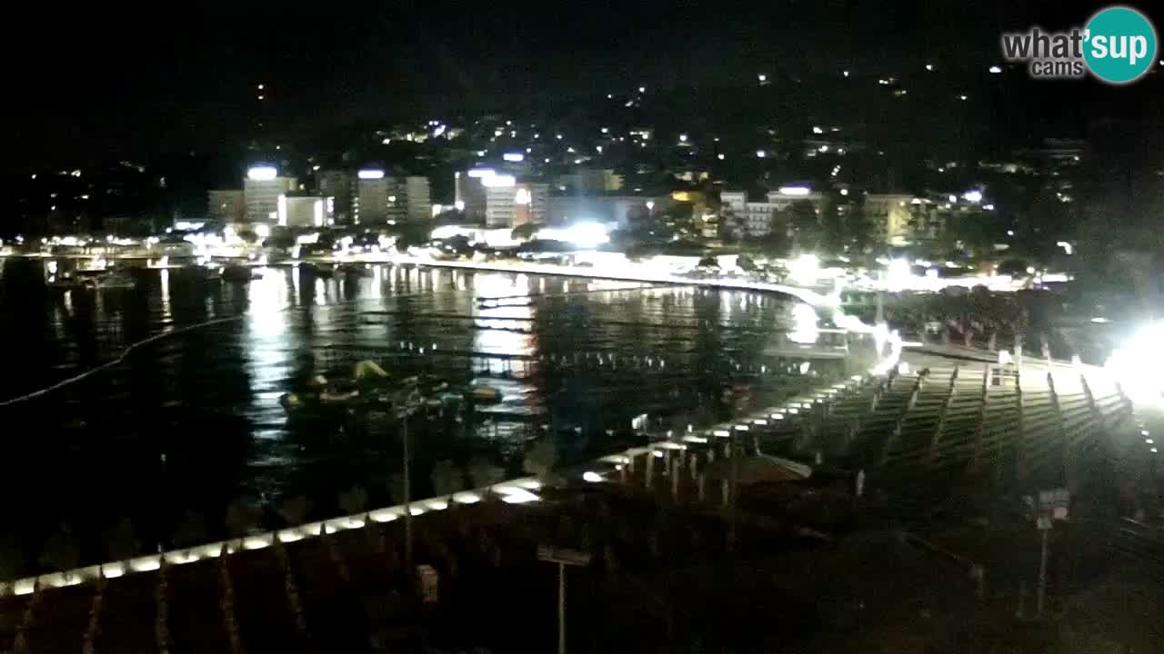Portorož – Panorama
