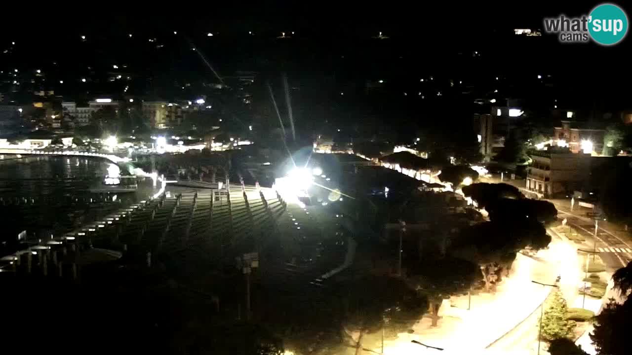 Camera en vivo Portorož – Panorama