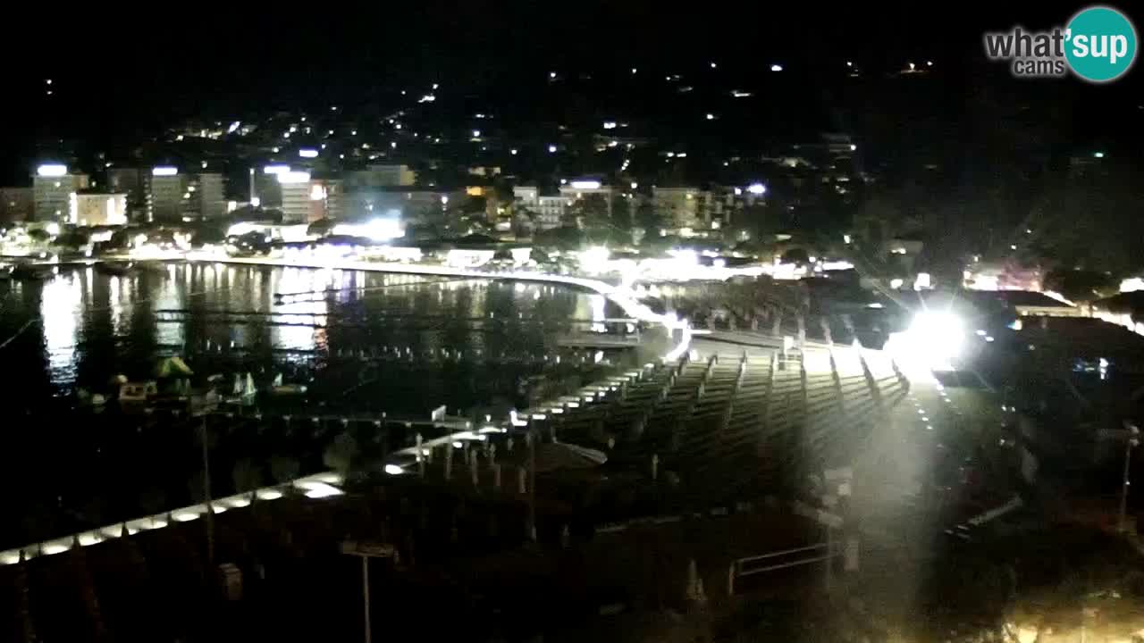 Camera en vivo Portorož – Panorama