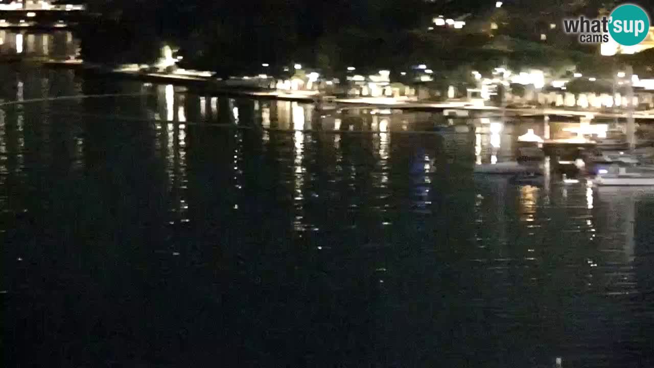 Portorož – panorama webcam
