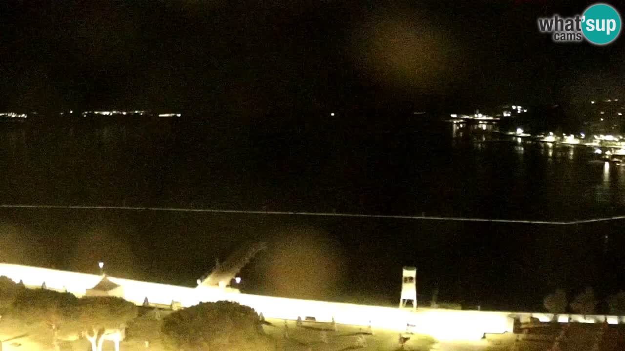 Portorož – panorama