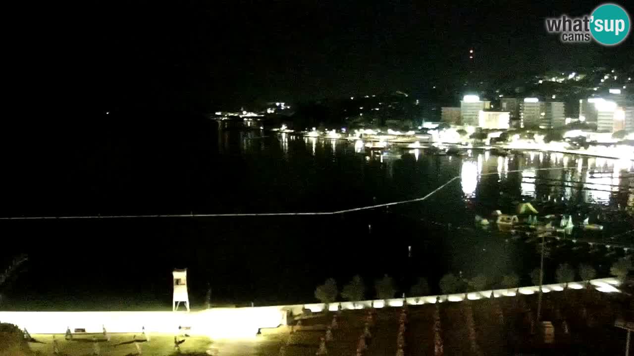 Portorož – panorama webcam