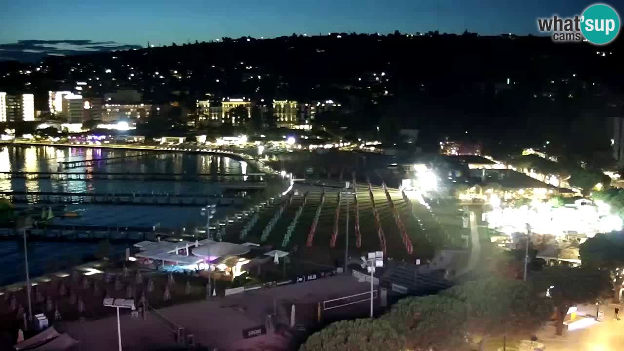 Live Cam Portorož – Panorama