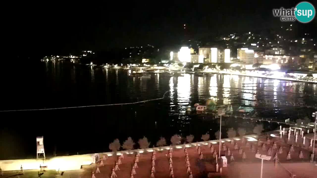 Portorose – Panorama