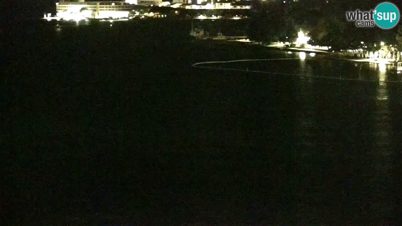 Webcam Portorož – Panorama