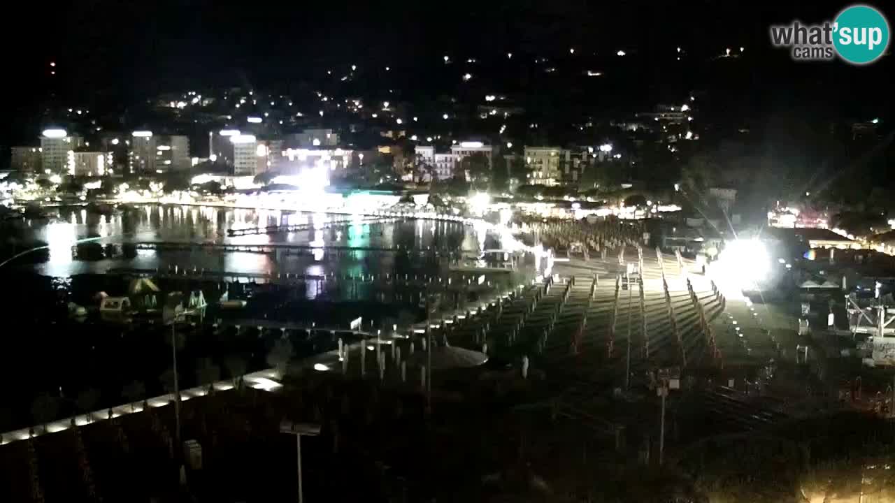 Web Kamera Portorož – Panorama