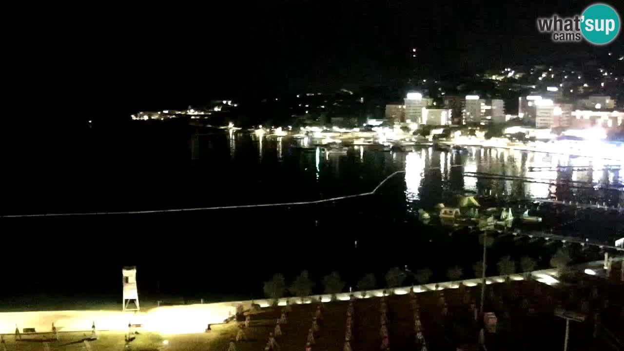 Portorož – Panorama