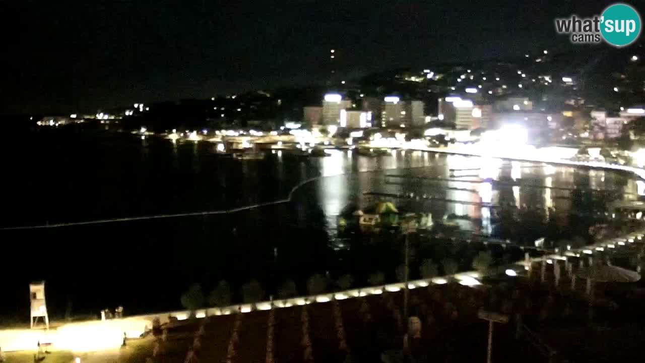 Live cam Portorož  Panorama