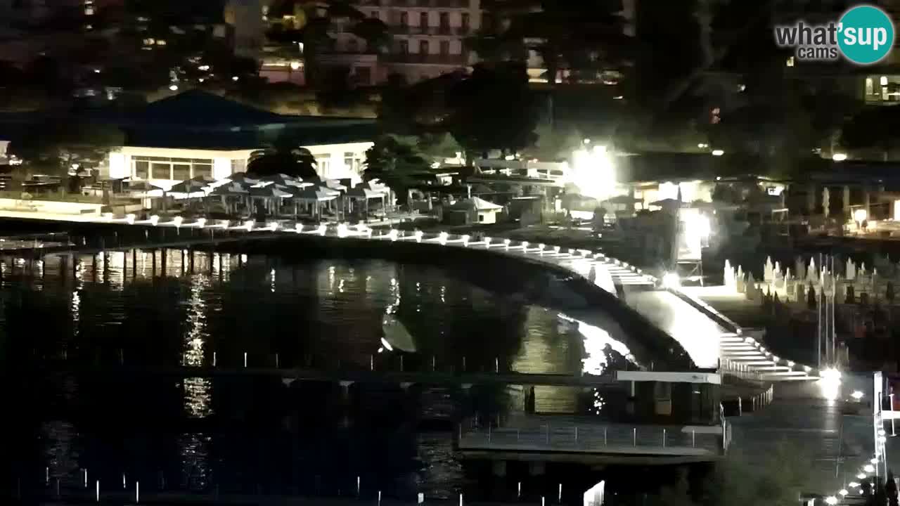 Web Kamera Portorož – Panorama