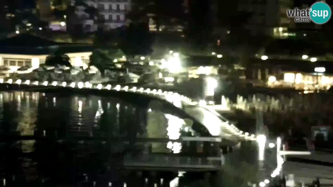 Webcam Portorož – Panorama