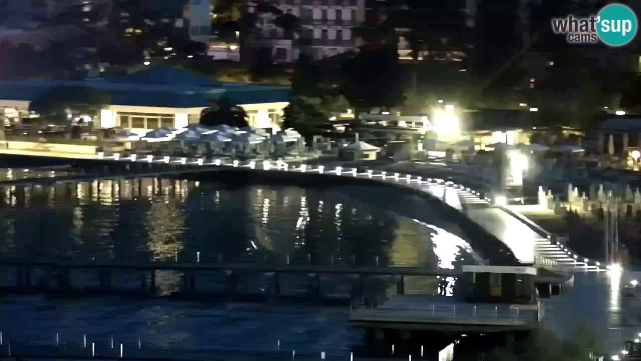 Webcam spiaggia Portorose – Vista dal ristorante Bungalow