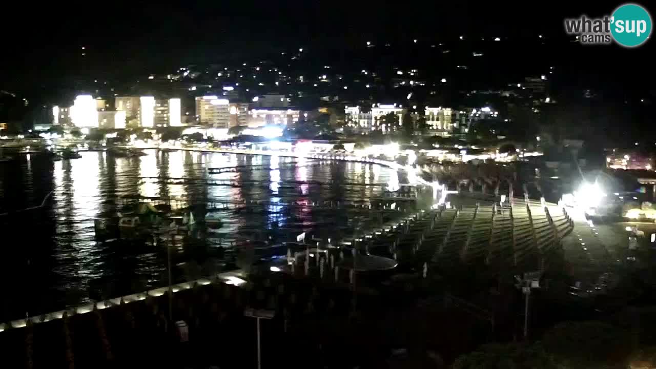Portorose – Panorama