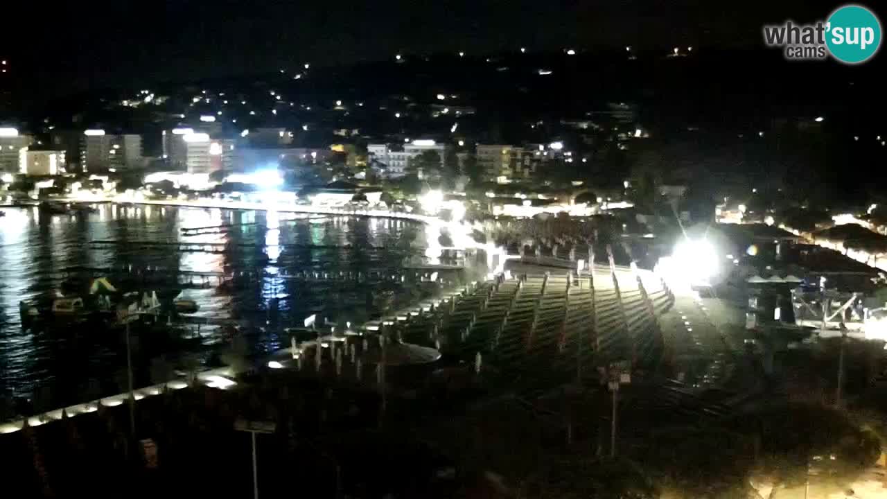 Kamera v živo Portorož – Panorama