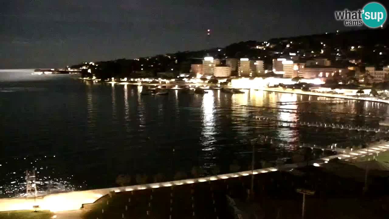 Live cam Portorož  Panorama