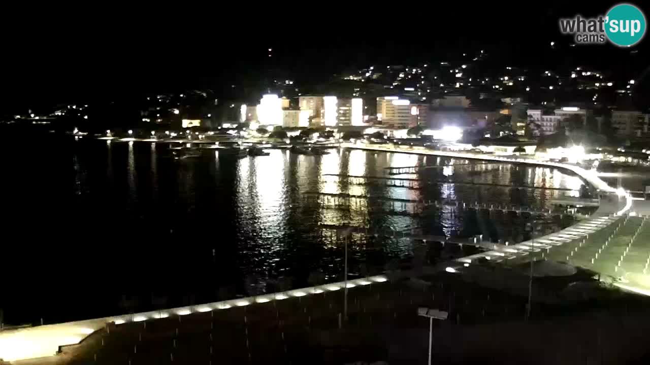 Kamera v živo Portorož – Panorama