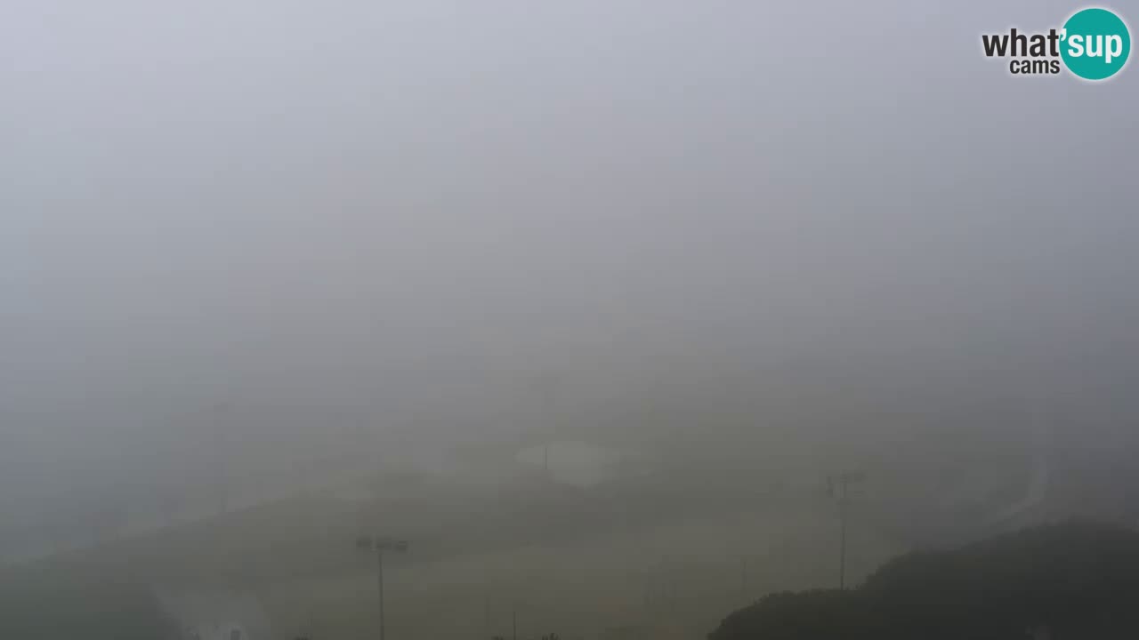 Webcam Portorož – Panorama