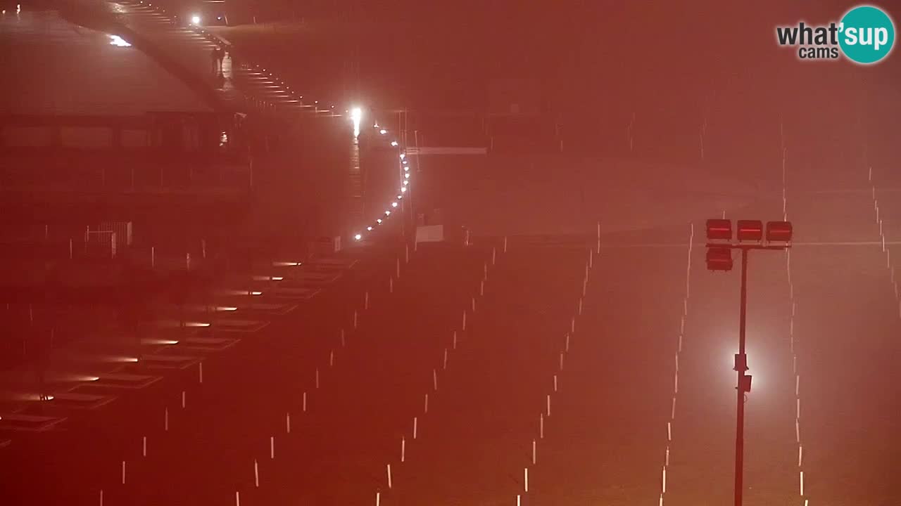 Live cam Portorož  Panorama