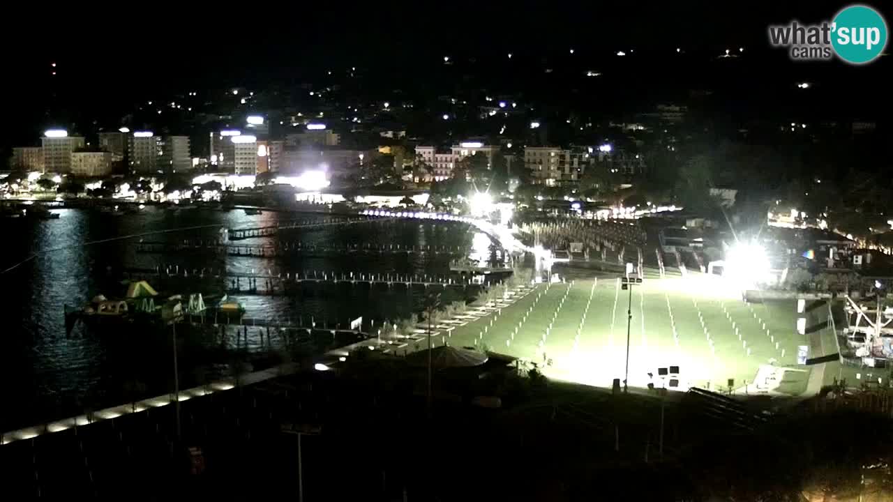 Live Cam Portorož – Panorama