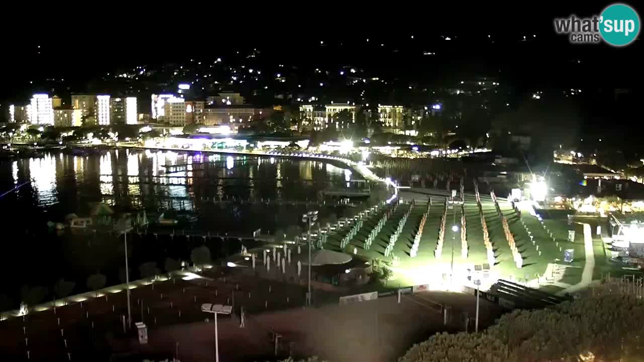 Camera en vivo Portorož – Panorama