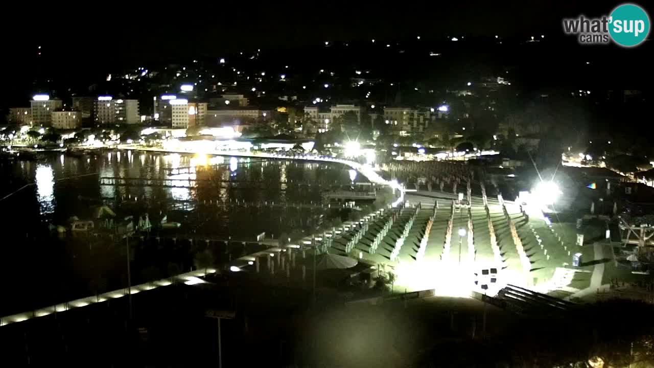 Web Kamera Portorož – Panorama