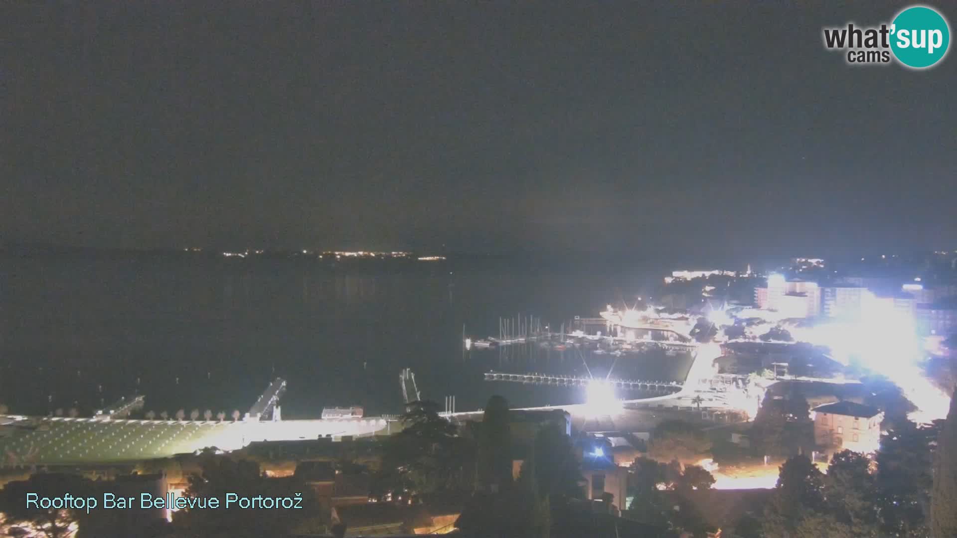 Live Cam Portorož – Panorama Villa Bellevue